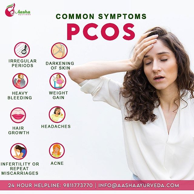 pcod?pcos treatment by ayruveda