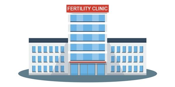 best gynecologist for infertility in Gomti Nagar Lucknow Uttar Pradesh