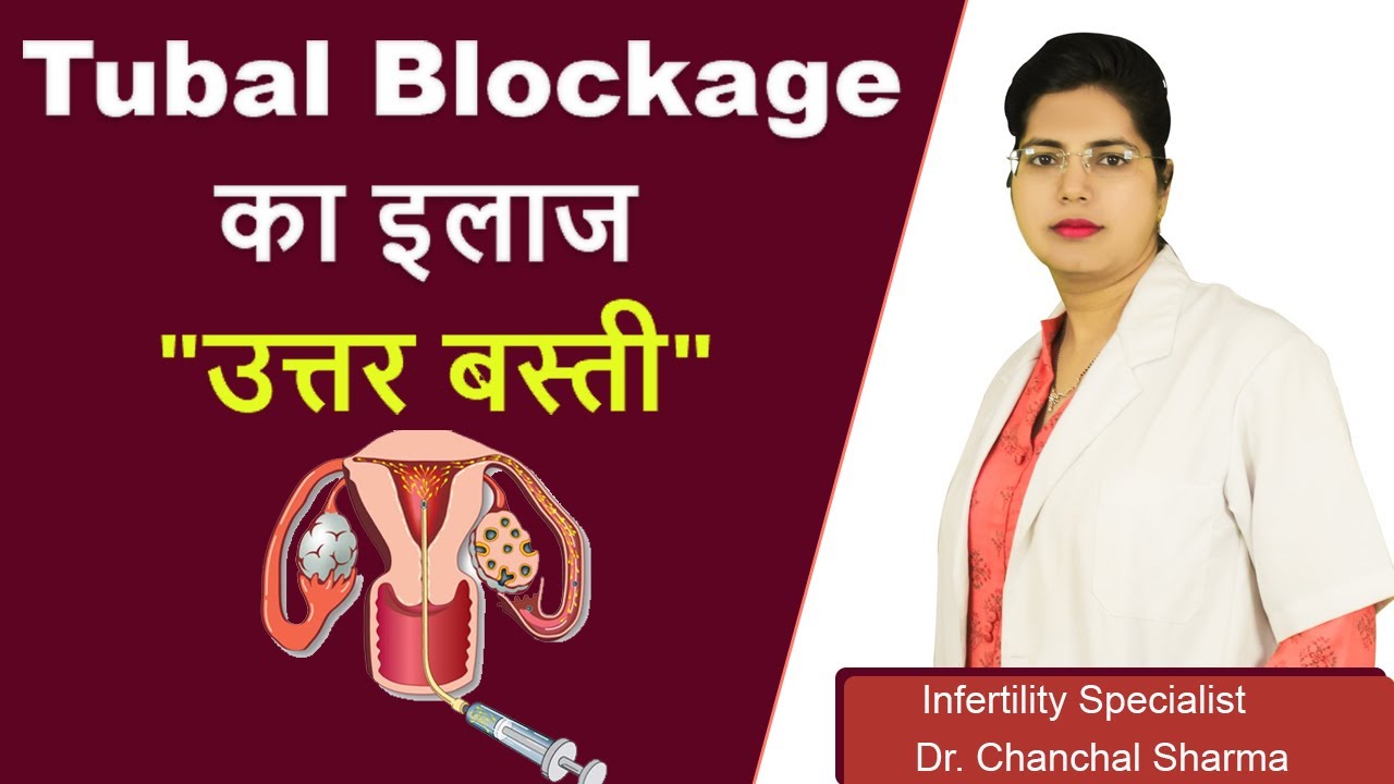 Tubal Blockage Clinic in Delhi India